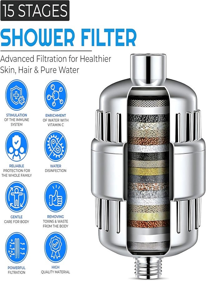 أيونيكس فلتر دش أيونيكس للحمام لمشاكل المياه العسرة | مُنعم مياه منزلي يقلل من جفاف وحكة الجلد | قشرة الرأس | الأكزيما ويحسن بشكل ملحوظ حالة بشرتك وشعرك وأظافرك - Image 3